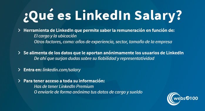 Qué es LinkedIn Salary - Infografía