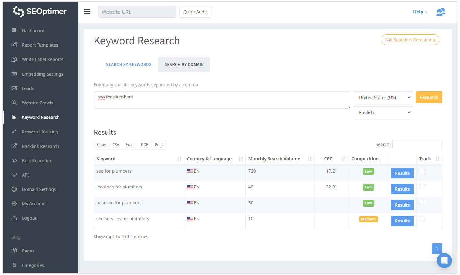 seo for plumbers keyword research